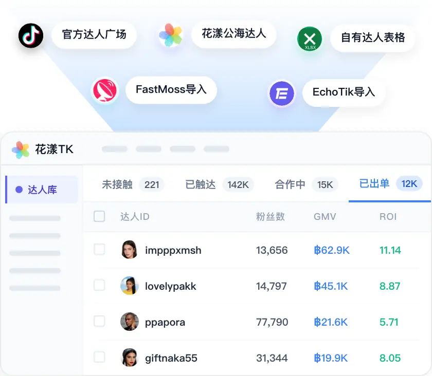 多来源达人统一进入团队达人库